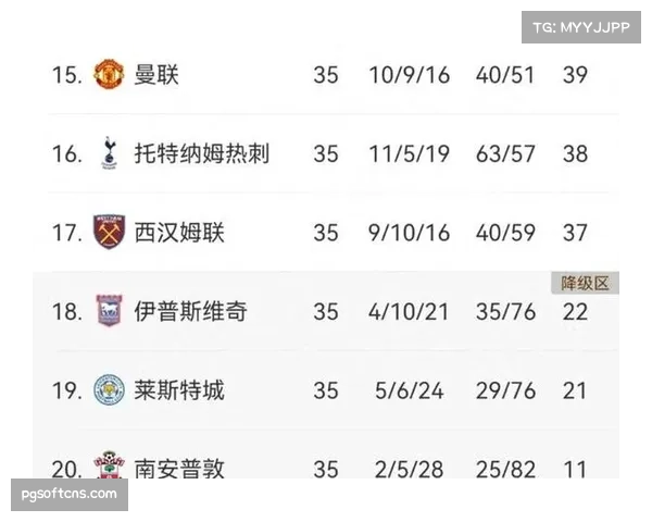 热刺主场两球完胜布伦特福德 巩固积分榜中上游位置 热刺主场两球完胜布伦特福德 巩固积分榜中上游位置